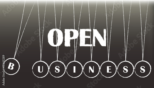 Beginning of business