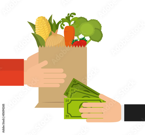 food delivery