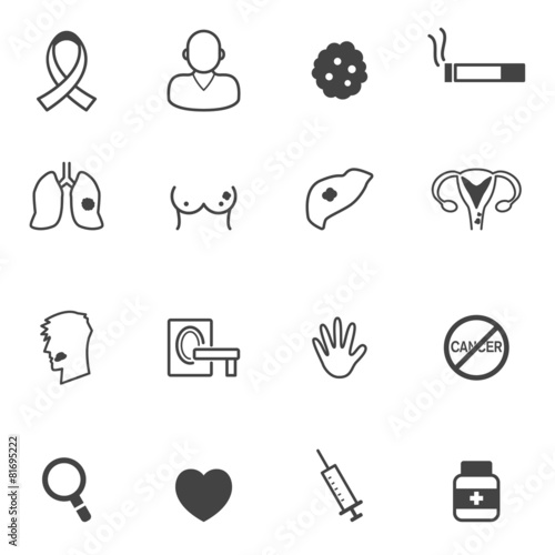 cancer icons