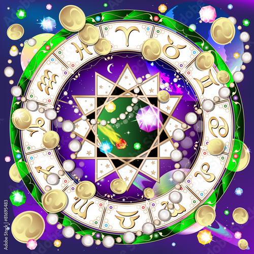 signs of the zodiac, astrology