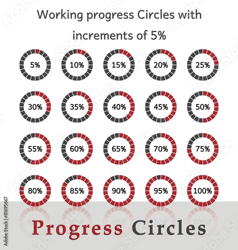 Progress bar circle with 5% of increments