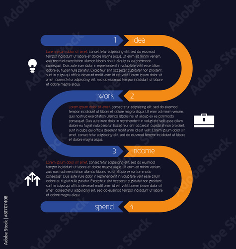 Twisted info graphic with separate sections designated by digits