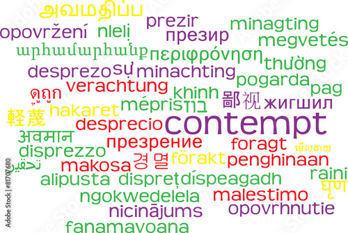 Contempt multilanguage wordcloud background concept