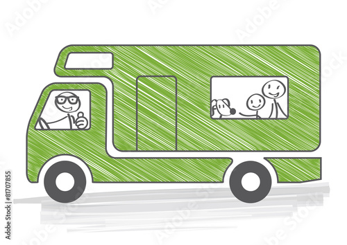 Urlaub im Caravan