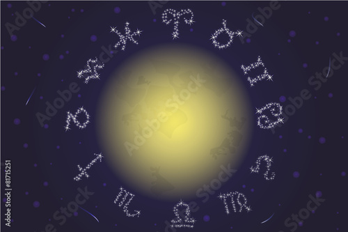 the moon and signs of the zodiac