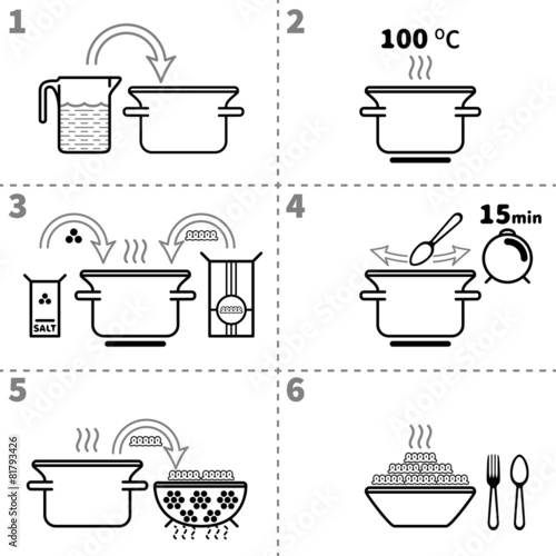 Cooking pasta. Step by step recipe infographic