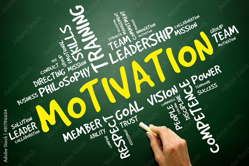MOTIVATION word cloud, business concept MOTIVATION word cloud, business concept
