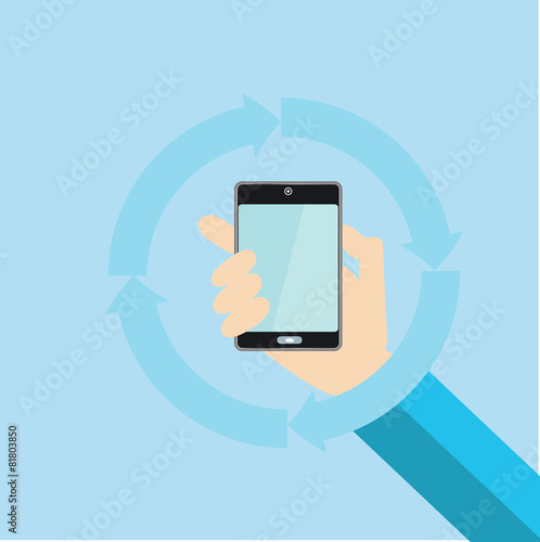Communication