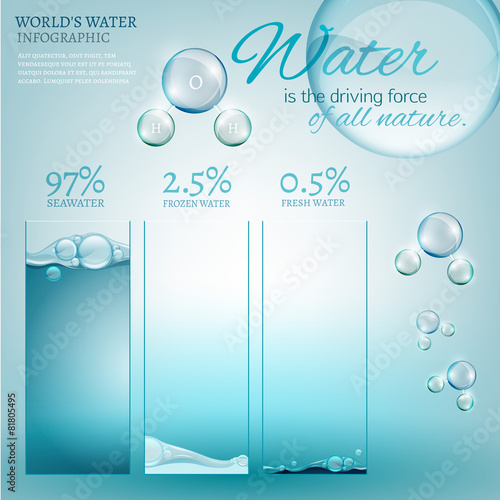 01 Water in nature