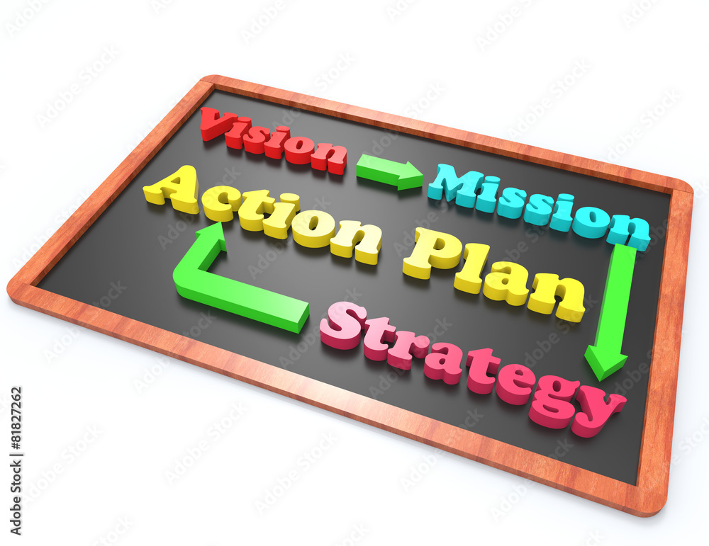 Action Plan 3d wordclouds concept on blackboard Action Plan 3d wordclouds concept on blackboard