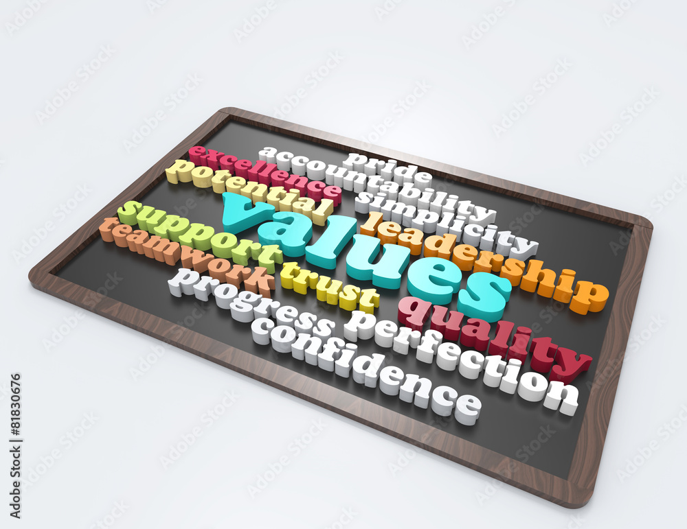 Values,leadership,quality,teamwork 3d wordclouds Values,leadership,quality,teamwork 3d wordclouds
