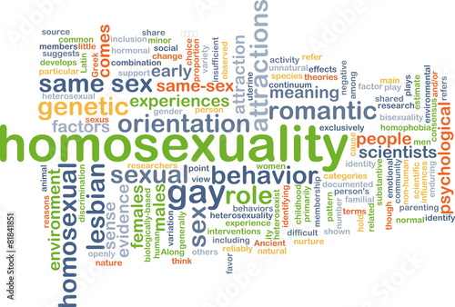 Homosexuality wordcloud concept illustration