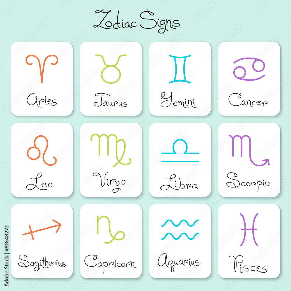 Set of simple zodiac signs with captions Set of simple zodiac signs with captions