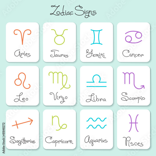 Set of simple zodiac signs with captions photo