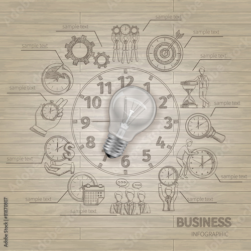 Time Managements Sketch
