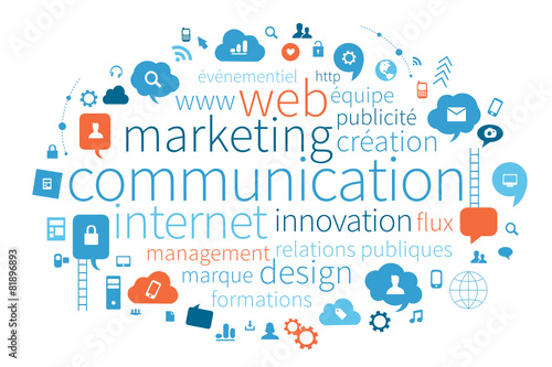 marketing
