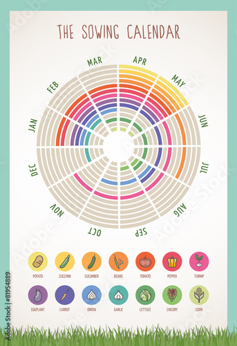 Gardening calendar with icons