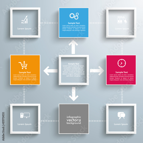 Squares Frames Outsourcing Cycle