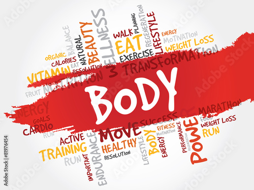 BODY word cloud, fitness, sport, health concept