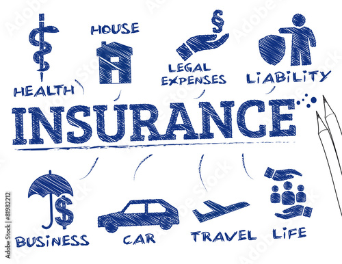 Insurance concept
