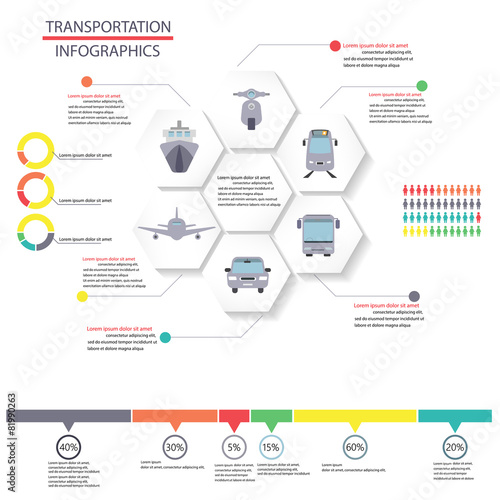 transportation infographics