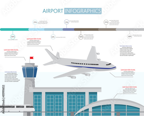 airport infographic