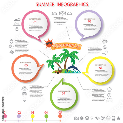 beach infographics