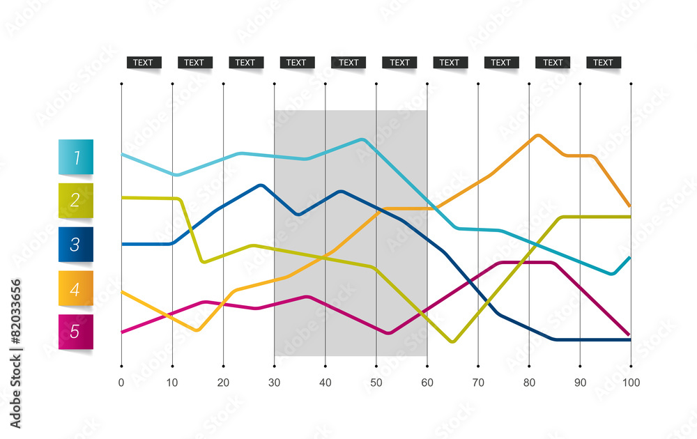 Lined chart, graph. Lined chart, graph.