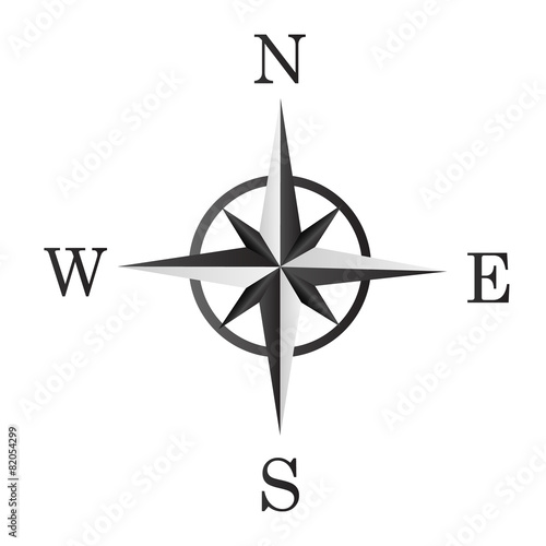 wind rose