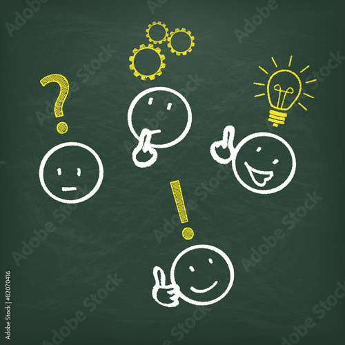 Blackboard Stickman Concept Planning