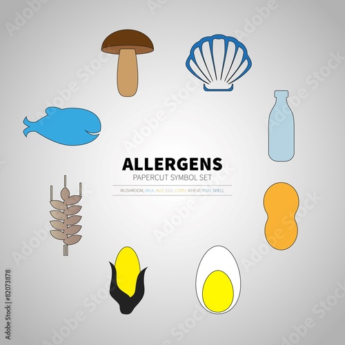 allergens set