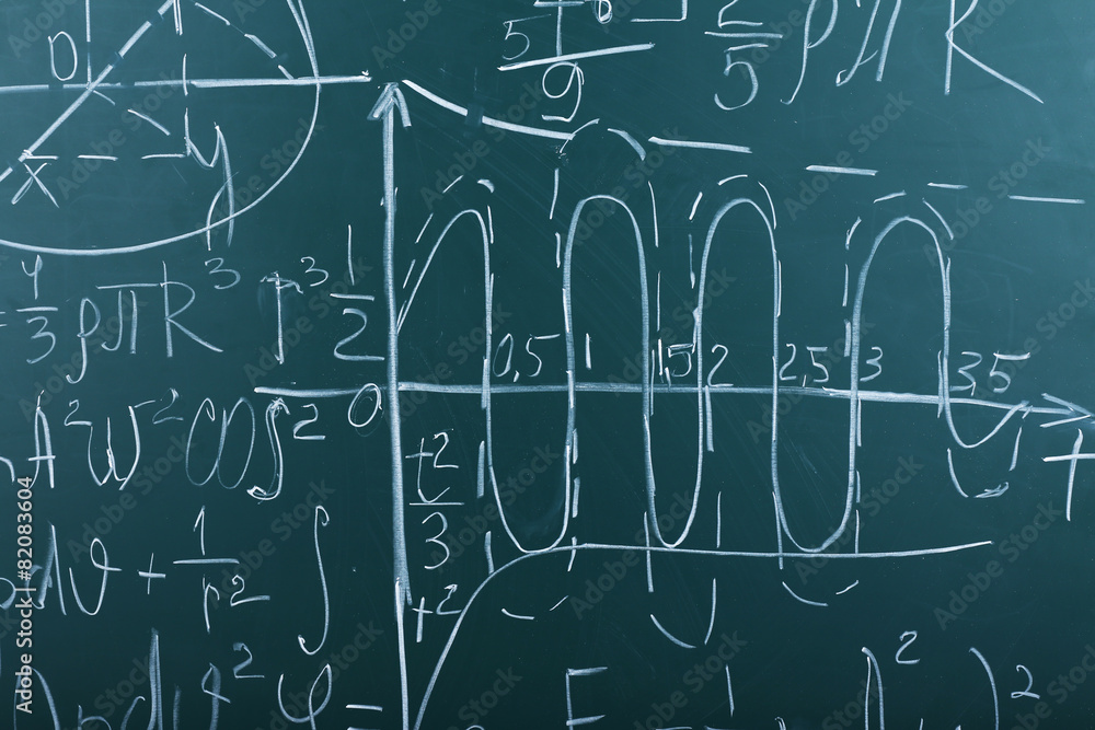 Maths formulas on chalkboard background