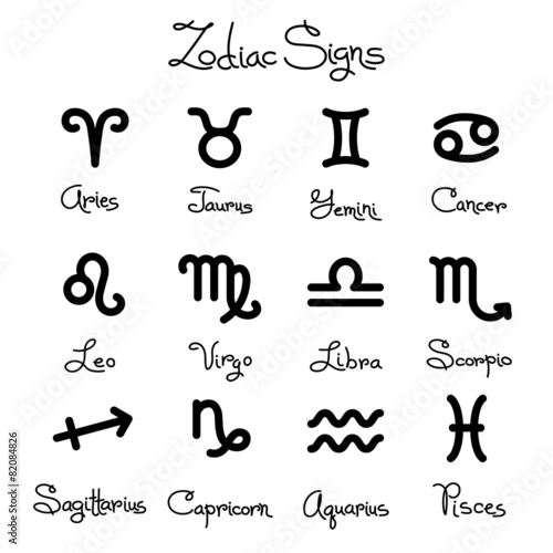Set of simple zodiac signs with captions