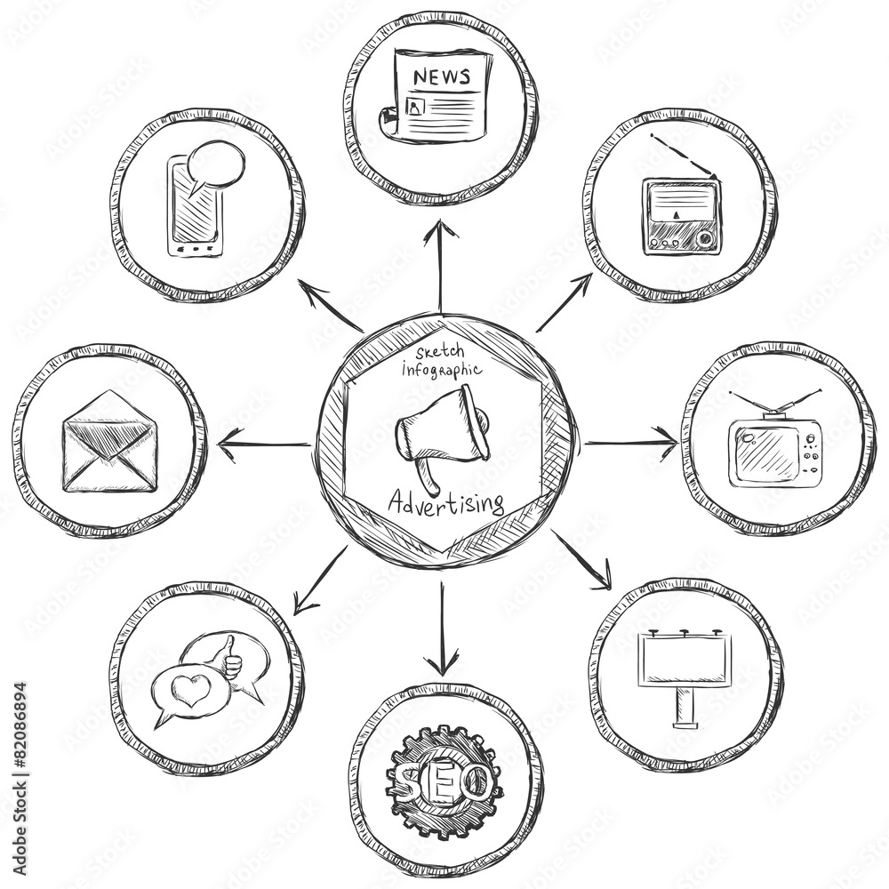 Vector Sketch Advertisement Infographic Vector Sketch Advertisement Infographic