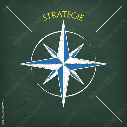 Blackboard Stickman Compass Strategie