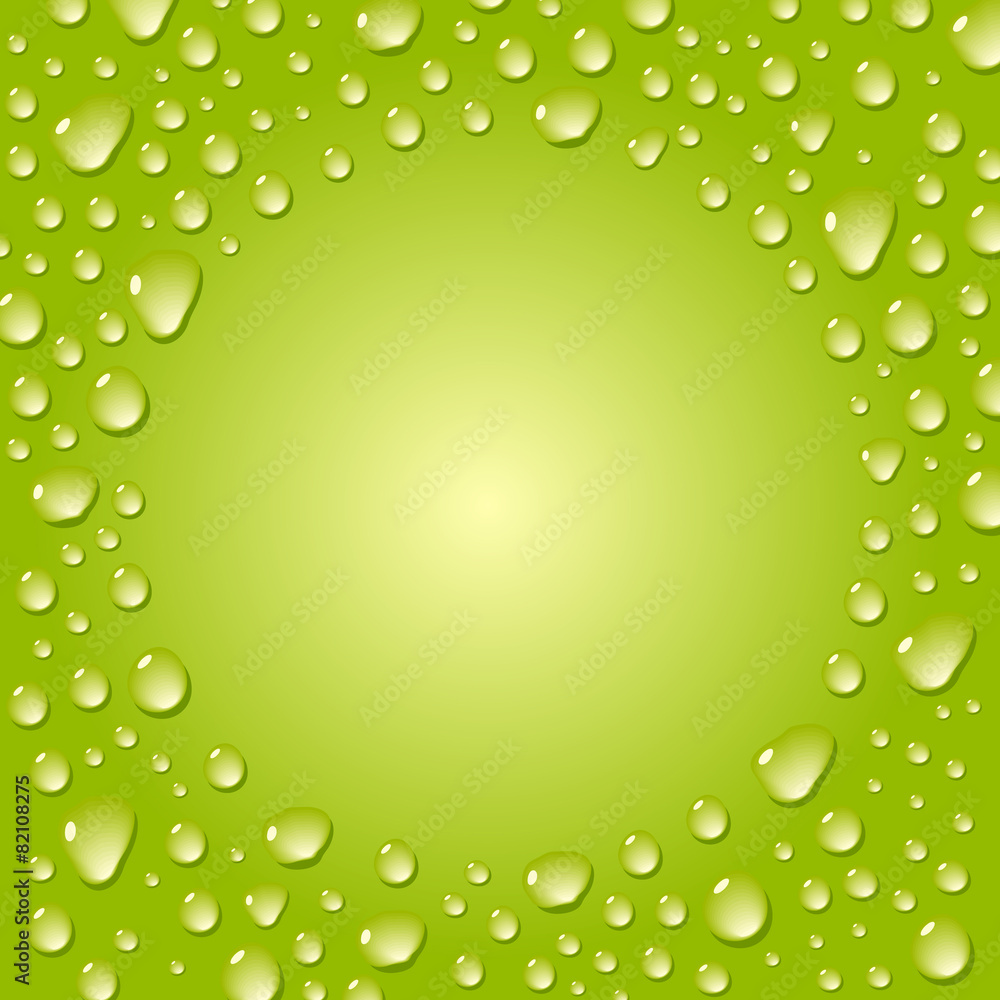 Fresh Water Droplets copy space Background