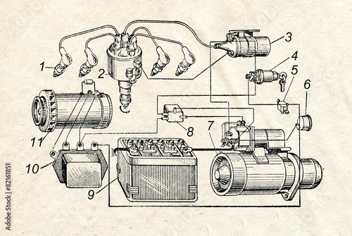 Automobile ignition system