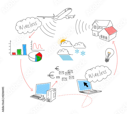 internet, schema, disegno gestuale, a mano