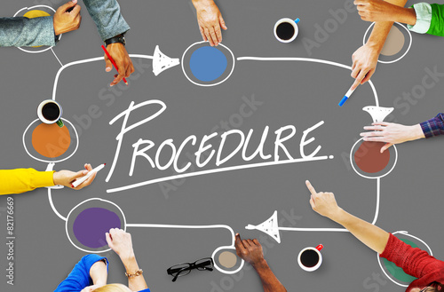 Procedure Method Strategy Process Step Concept photo