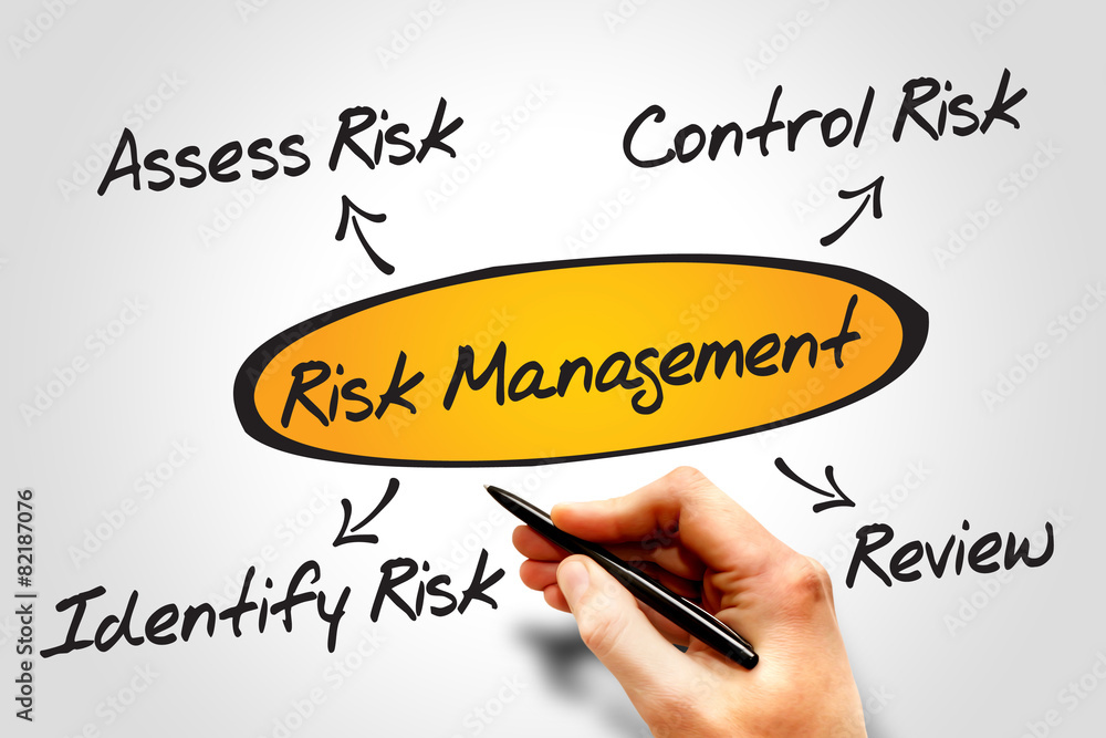 Risk management process diagram chart, business concept Stock Photo ...