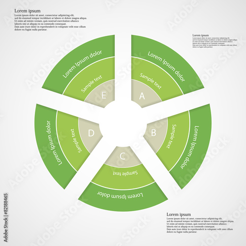 Round infographic consists of five green parts