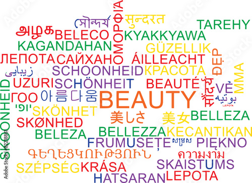 Beauty multilanguage wordcloud background concept
