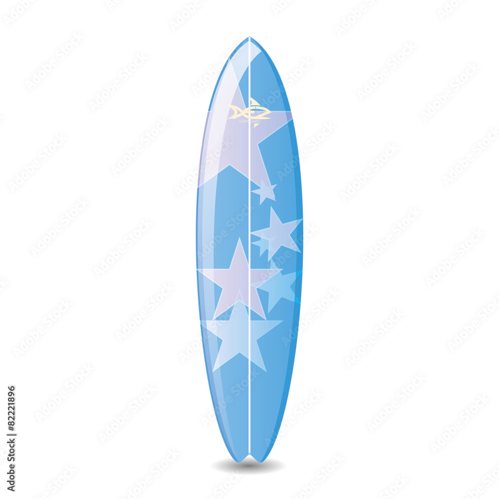 Surfboard Surfboard