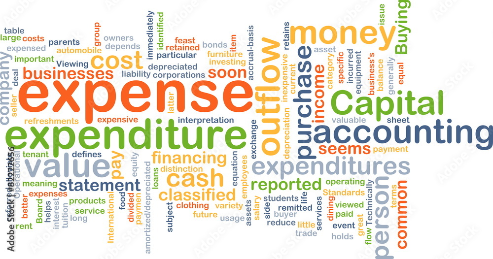 Expense wordcloud concept illustration