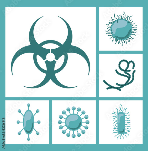 Virus design