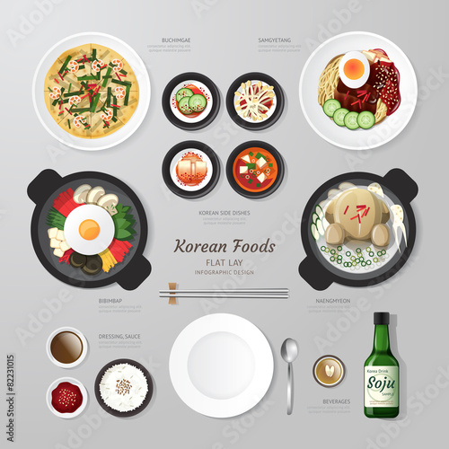 Infographic Korea foods business flat lay idea. Vector illustrat