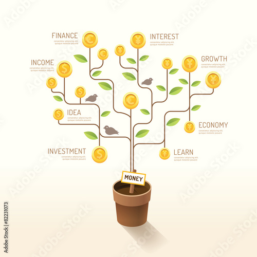 Infographic business money plant and coins flat line idea. Vecto