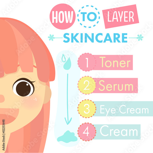  layer skincare of woman for beauty.