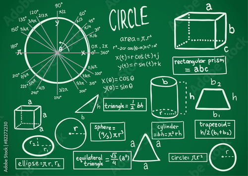 mathematics doodle