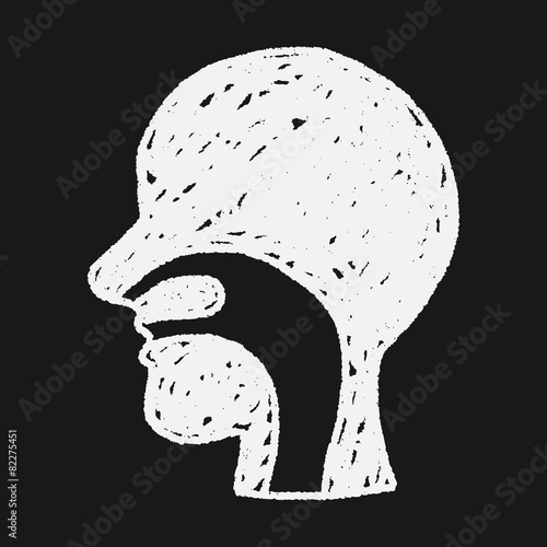 esophagus doodle